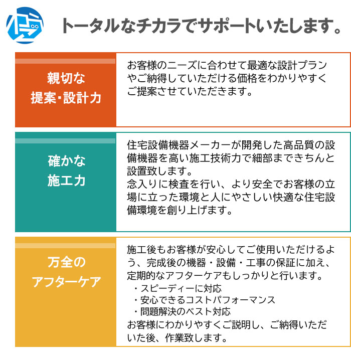 株式会社わごうは住環境におけるお客さまの課題を総合的に解決